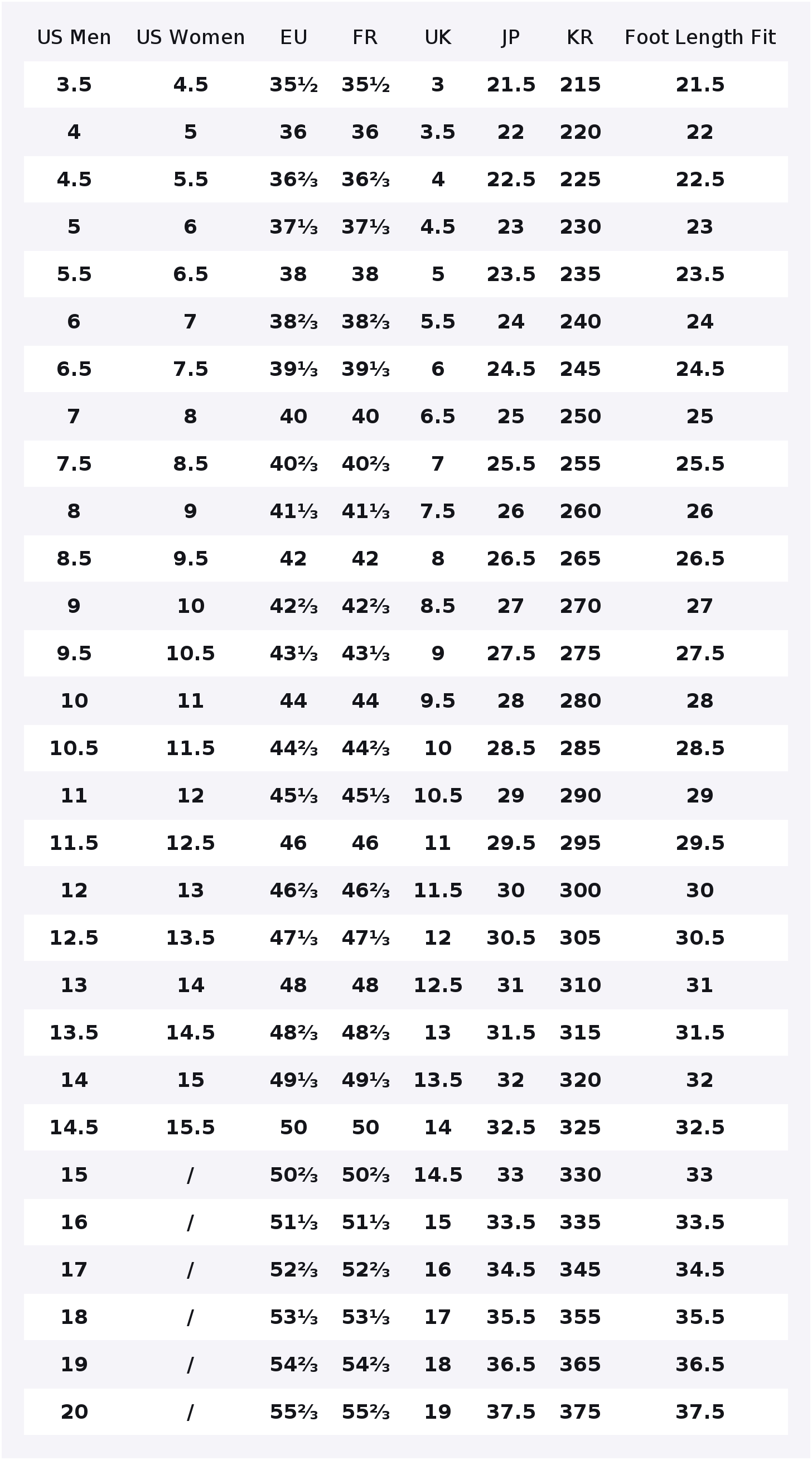 Adidas Originals GAZELLE INDOO – Adidas Shoes Gazelle Bewertung und Preis